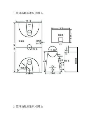 标准mx150（标准篮球场尺寸）