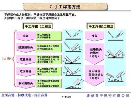 手工焊线工艺标准（焊线工艺介绍）