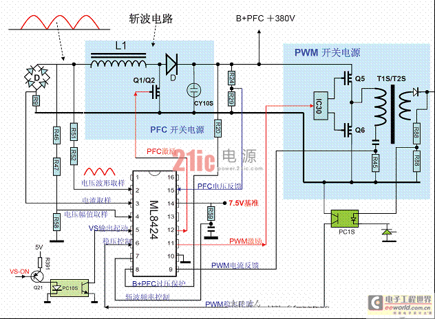 pfc电路的电源谐波标准（何为pfc电路）-图2