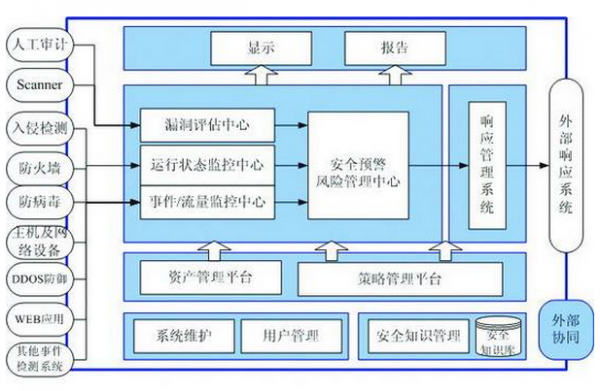 信息技术设备标准（信息技术设备安全标准）-图1