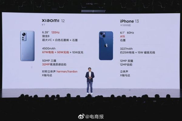 小米设备支持iphone（小米适配苹果）-图3