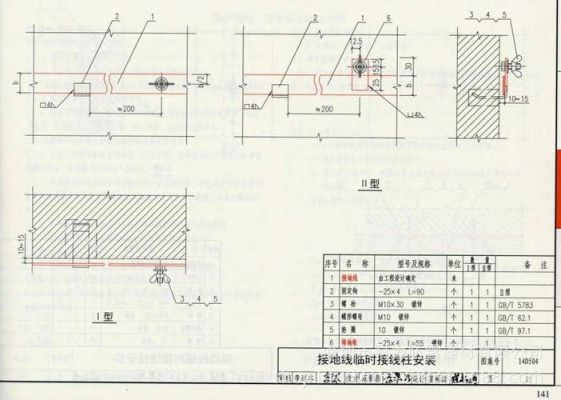 接地端子标准（接地端子的尺寸根据什么规定的）-图2