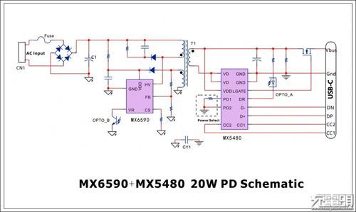 PD电源测试标准（pd电源工作原理）-图1
