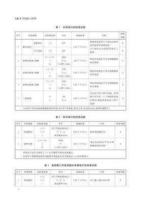 RS抗扰度标准（抗干扰等级）-图3