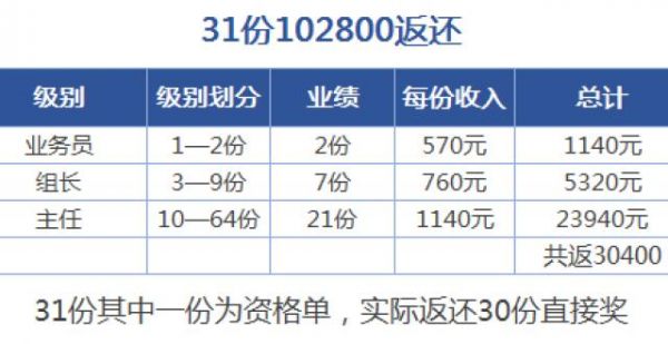 西安外企裁员补偿标准（西安外资企业）