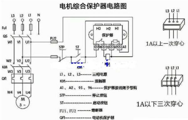 电路保护设备（电路保护设备的作用）-图2