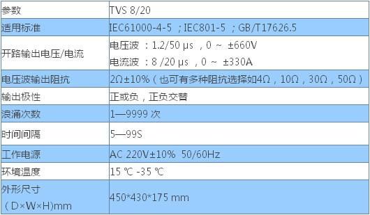 雷击浪涌iec标准（雷击浪涌发生器说明书）-图3