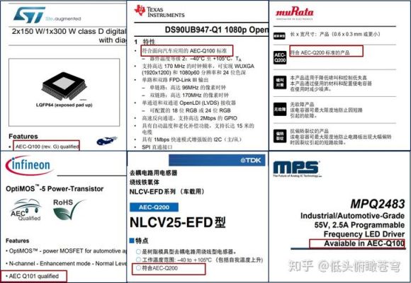 aec-q200标准q免费下载（aecq100标准）-图2