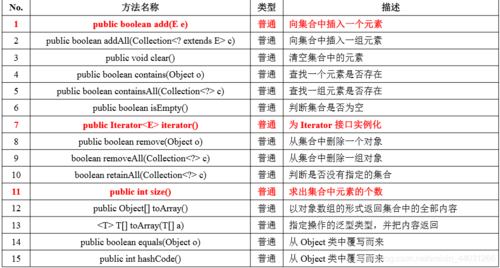 标准jatg（标准java类库存储在）-图3