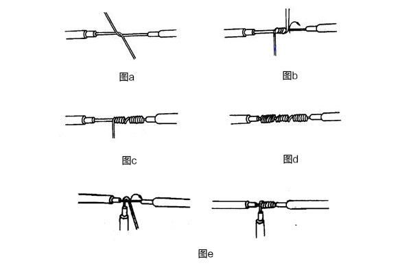 单股线对接接线标准（单股线对接接线标准规范）