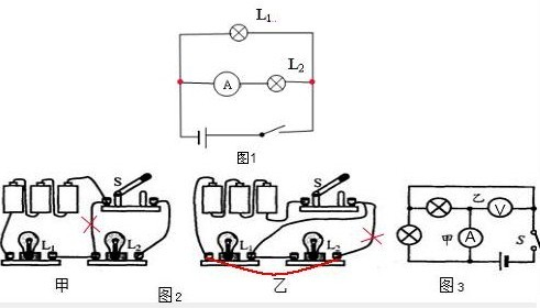 串联电路的标准电路图（串联电路电路图和实物图）-图3