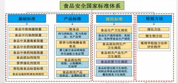 标准化与客制化（标准化与定制化）-图1