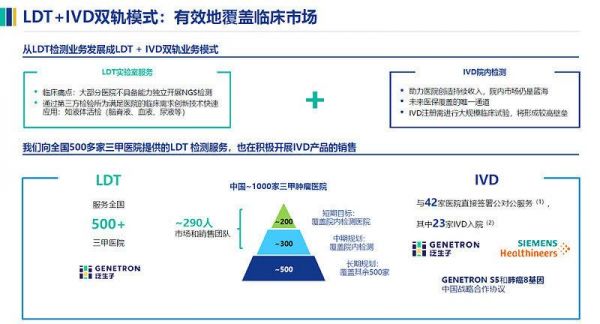 标准化与客制化（标准化与定制化）-图3