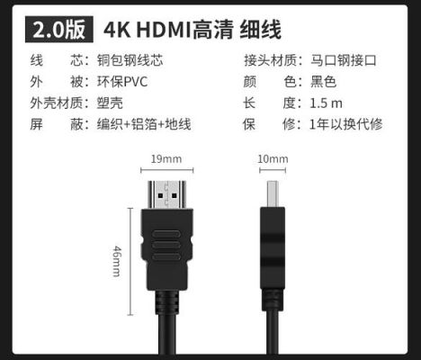 hdmi线标准（hdmi线材标准）-图3