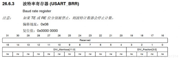 stm32非标准波特率（stm32波特率寄存器）-图3