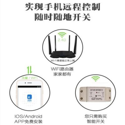 wifi控制设备电源（wifi控制器的使用说明）-图2