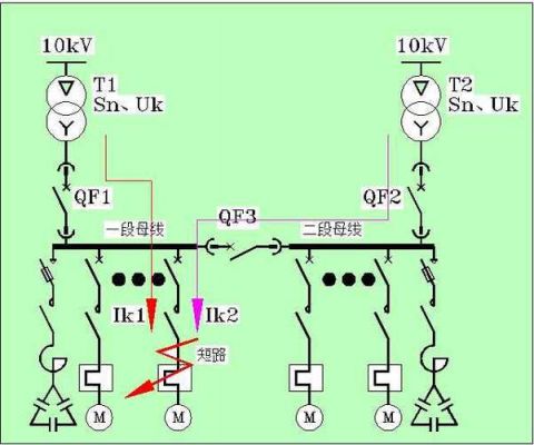 标准变压器并列运行（变压器并列运行规范）-图3