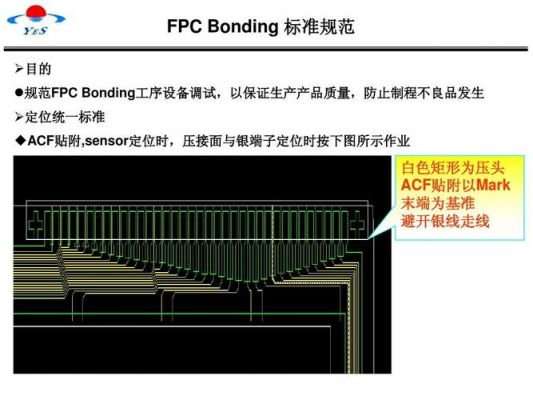 剥离强度FPC标准（剥离强度 标准）-图3