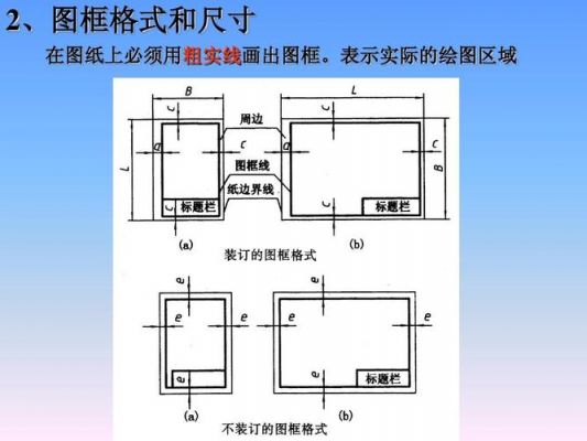 国家图框格式标准（国家标准中图框的格式有几种）-图2