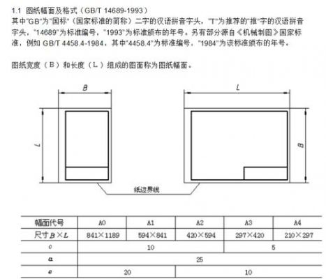 国家图框格式标准（国家标准中图框的格式有几种）-图3