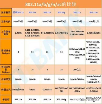 兼容2.4ghz频率标准（仅使用24ghz频带）-图2