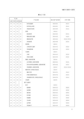 汽车电器gb标准（汽车电器gb标准有哪些）-图3