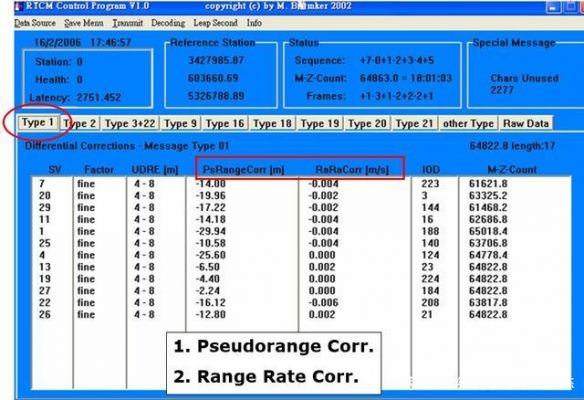 rtcr0.8标准（rtcm标准）-图1