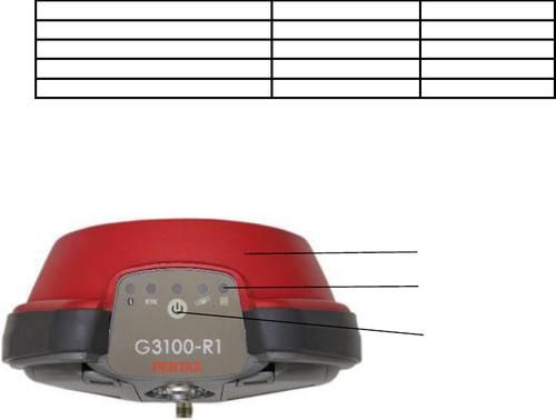 rtcr0.8标准（rtcm标准）-图3