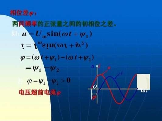 相位角标准（相位角的意义）