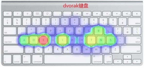 设备键盘未指定（设备键盘未指定怎么办）-图1
