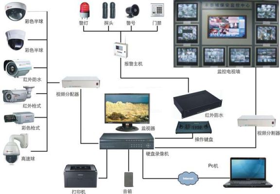 铁塔基站监控设备（铁塔监控系统）-图2