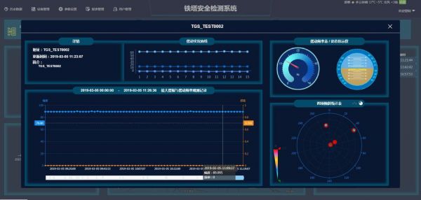 铁塔基站监控设备（铁塔监控系统）-图1