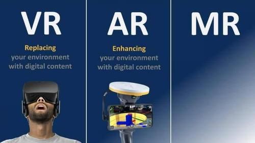 VR设备和AR设备（vr和ar技术是指什么）-图3