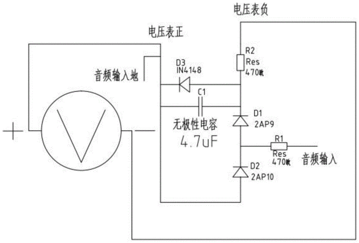 电平值与辐射标准（电平值计算）-图3