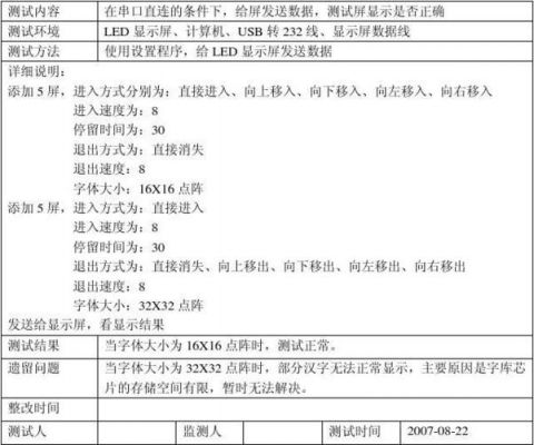 led静电测试标准（led显示屏静电测试标准）