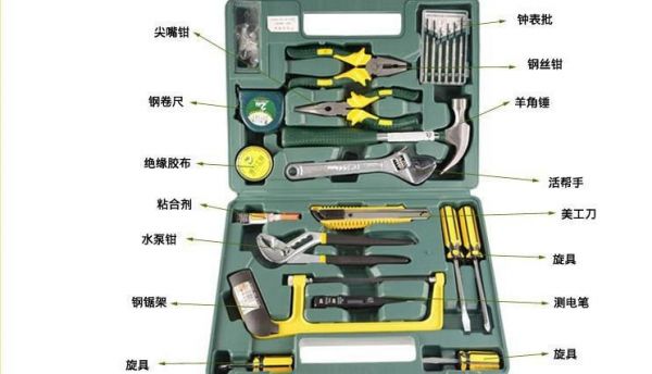 工具与设备的区别（工具与器具）-图3