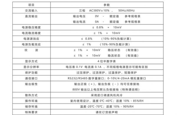 直流电源检测标准（直流电源检测标准有哪些）-图1