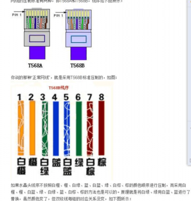 网线的标准颜色顺序（网线颜色对应的功能）-图2