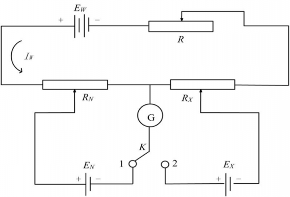怎样计算标准电动势（标准电动势如何计算化学）-图2