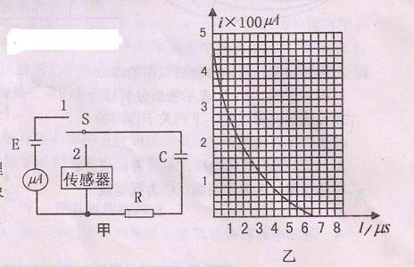 标准电容和电阻（标准电容电阻测出负值）-图2