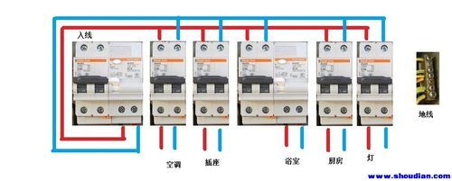 家用配电箱标准接法（家用配电箱正确接法）-图1