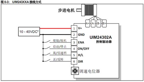 微型电机测试标准（微型电机检查接线）-图2