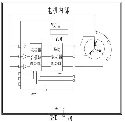 微型电机测试标准（微型电机检查接线）-图3