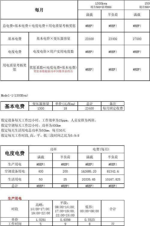 电费收取无功标准（无功电费计算）