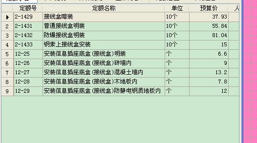 分线盒执行标准（分线盒套什么定额）