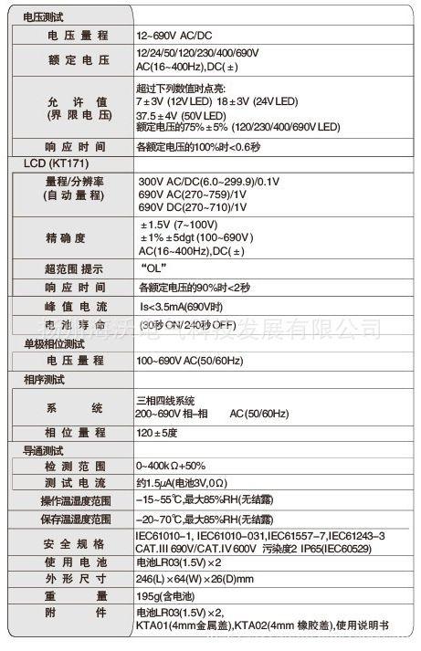 相序表行业标准（相序表说明书）-图1