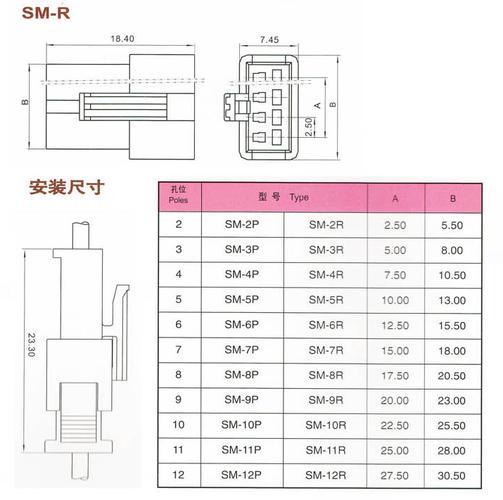 冷压端子拉力标准（冷压端子怎么接线）-图3