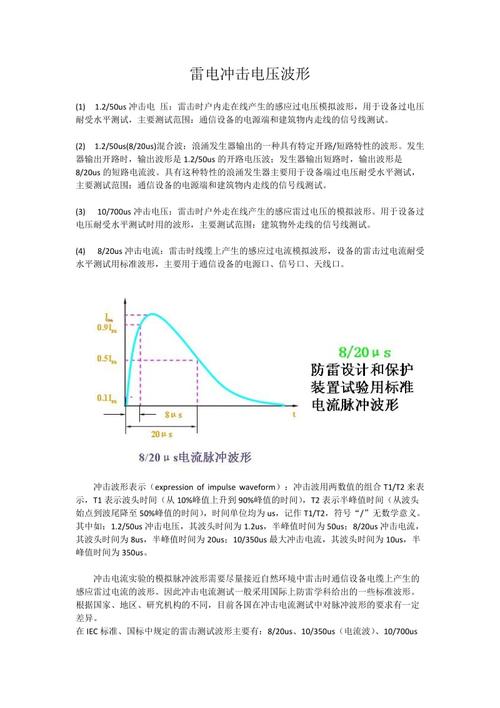 标准雷电波形参数（标准雷电电压波形）-图2