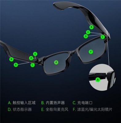 眼镜智能设备的简单介绍-图2