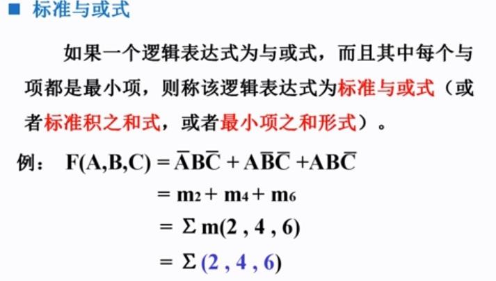 逻辑函数标准积（标准逻辑表达式）-图1